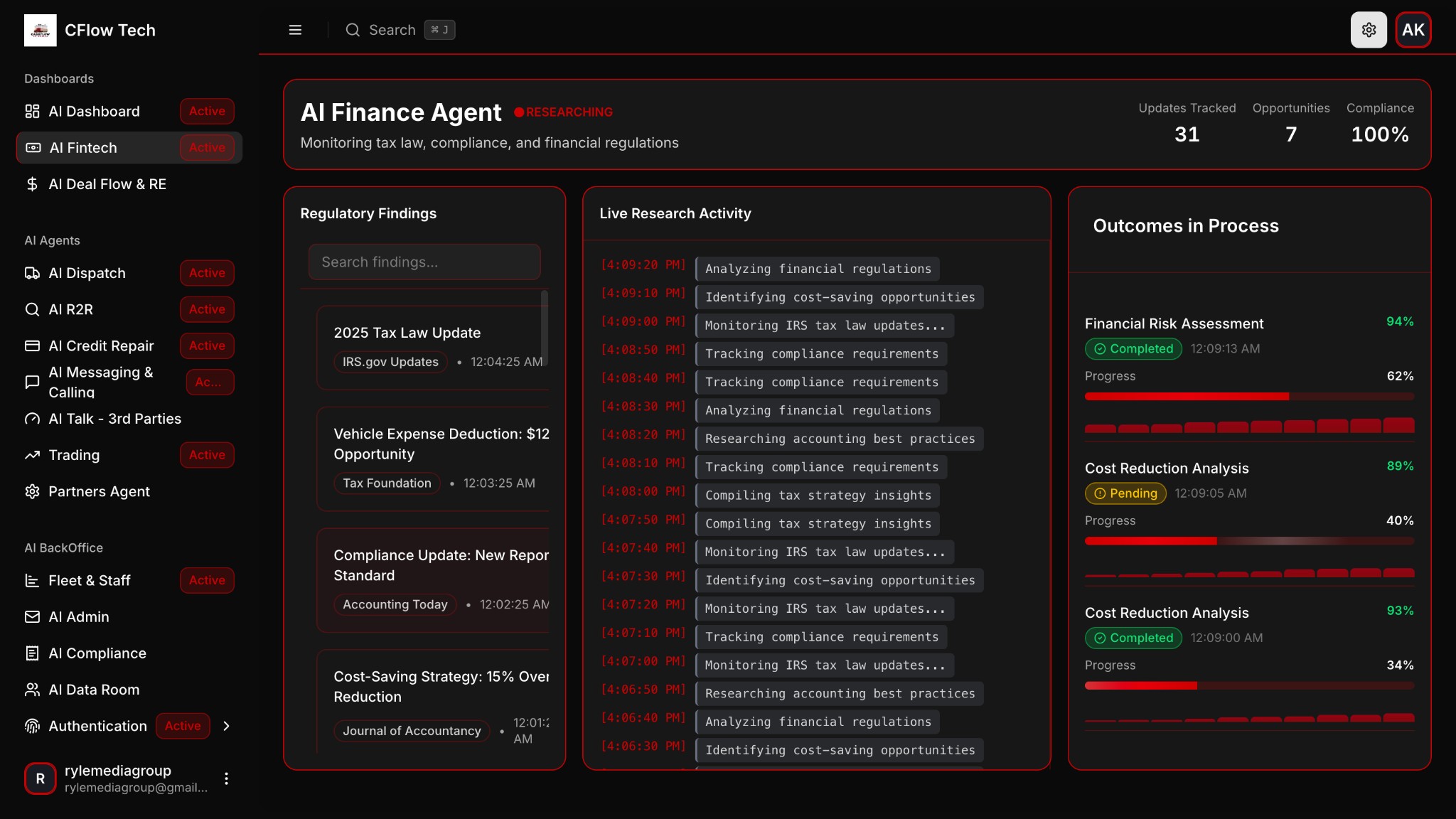 AI Finance Agent Dashboard - CFlow Tech Control Center